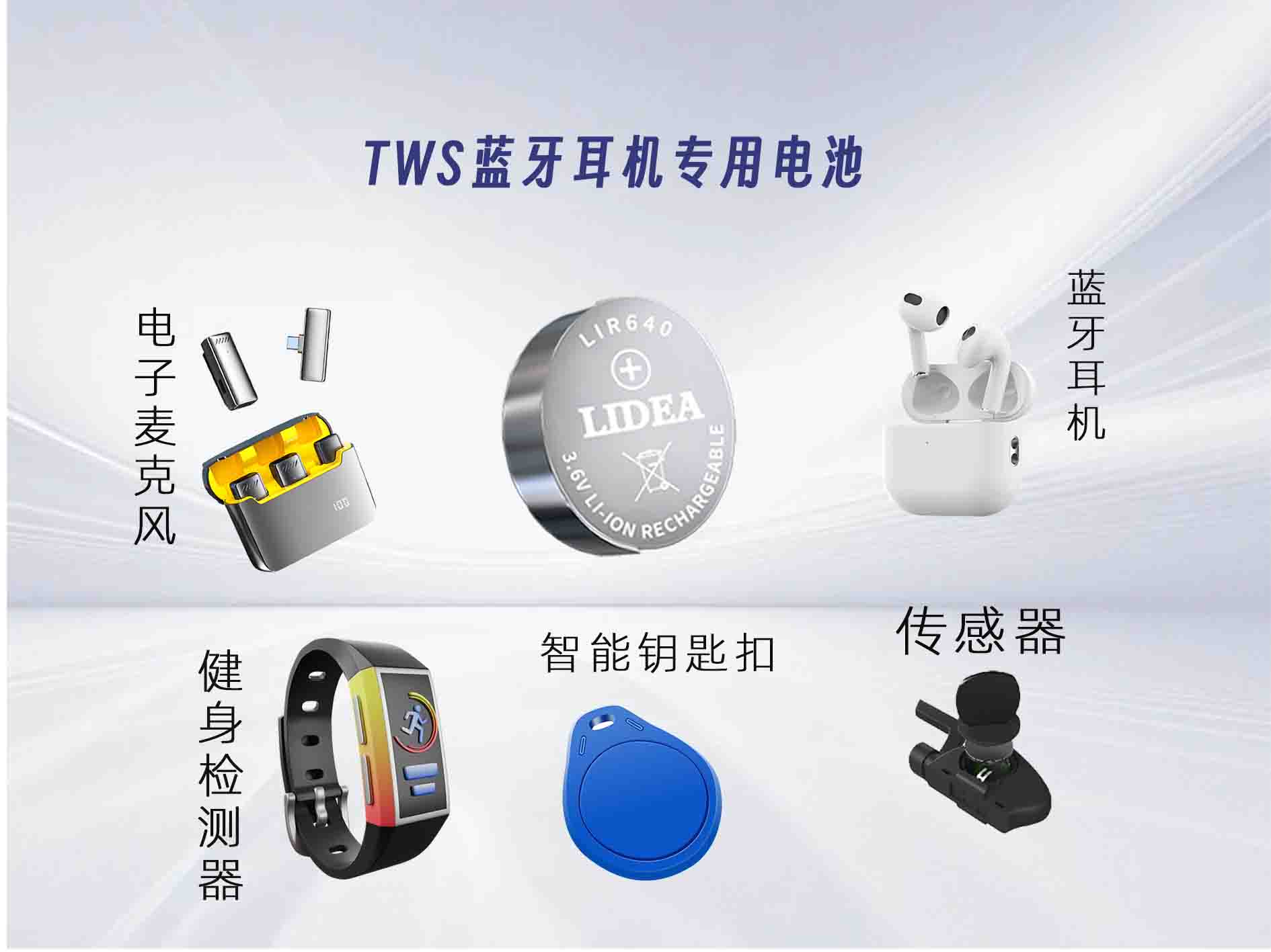 tws应用图.jpg